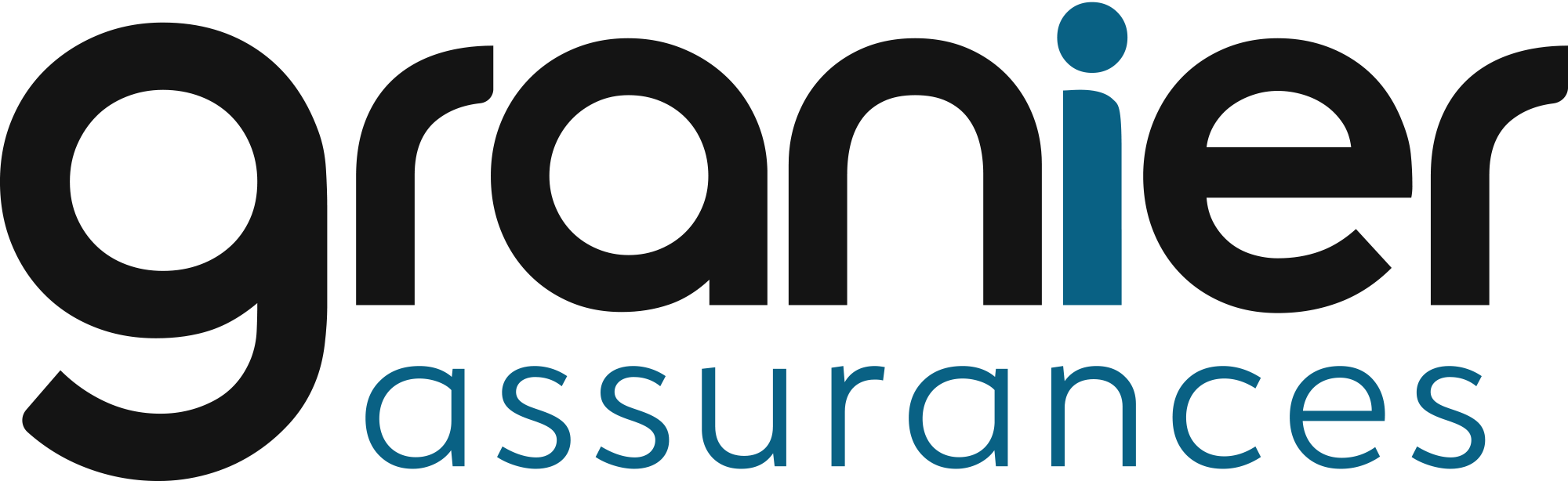 Granier Assurances